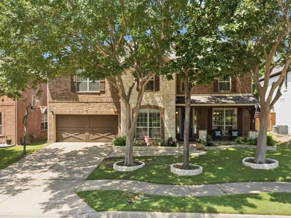 Home for Sale in Frisco TX