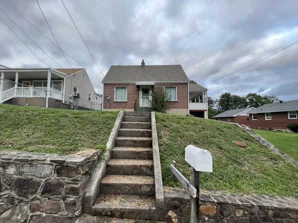 910 Girard Ave, Clifton Forge, VA 24422