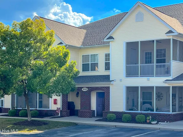 1935 Tara Court #204, Greenville, NC 27858