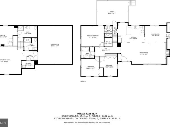 2683 Walston Rd, Mount Airy, MD 21771