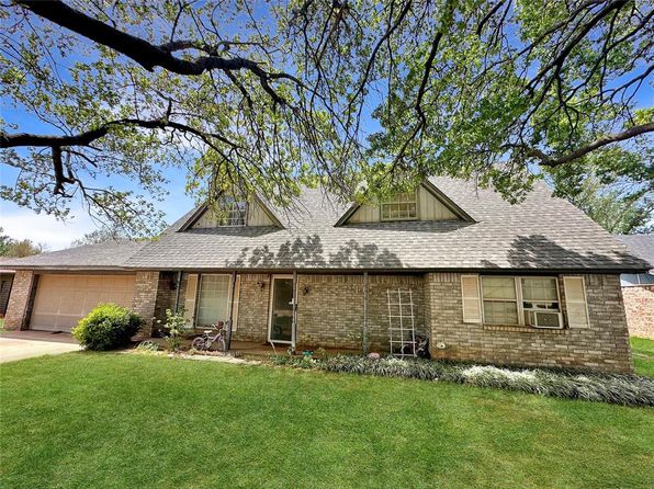 211 Cedar Ave, Elk City, OK 73644
