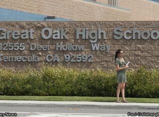 32625 Corte Loja, Temecula, CA 92592