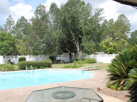 Pool - Landscaped back yard