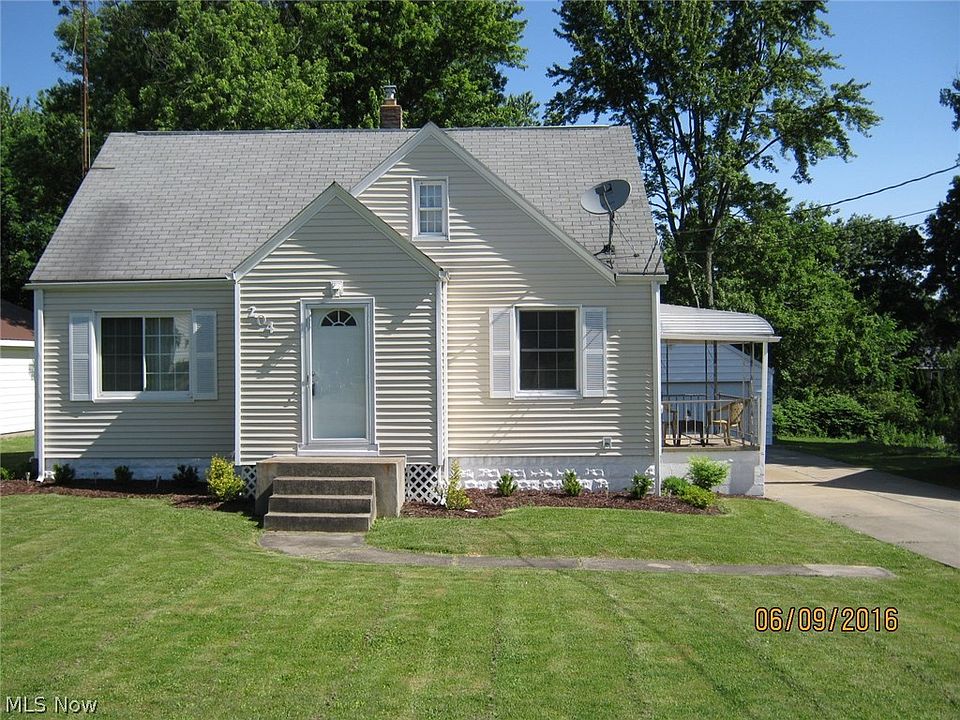 1st image of 204 Glendola Ave NW