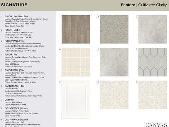 5th image of 3167 Beacon Heights Rd