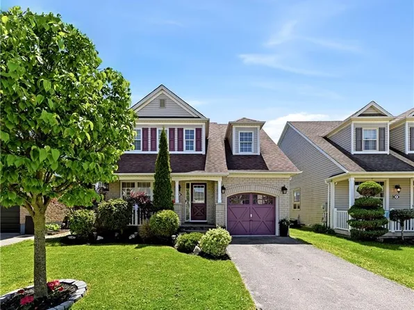 6 Jones Ln, Brantford, ON N3T 0A7