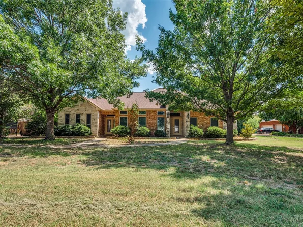 2852 S Lakeview Dr, Cedar Hill, TX 75104