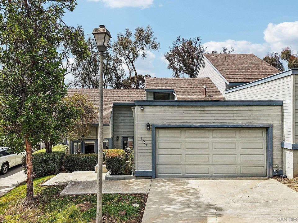 1st image of 4505 Villas Dr