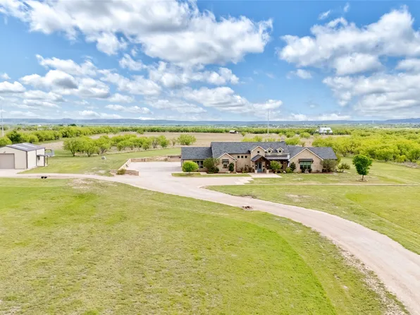 317 Miller Ln, Abilene, TX 79602