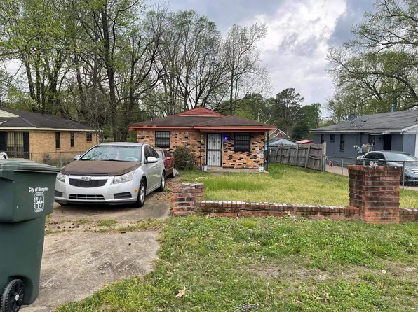 4723 11th Rd, Memphis, TN 38109