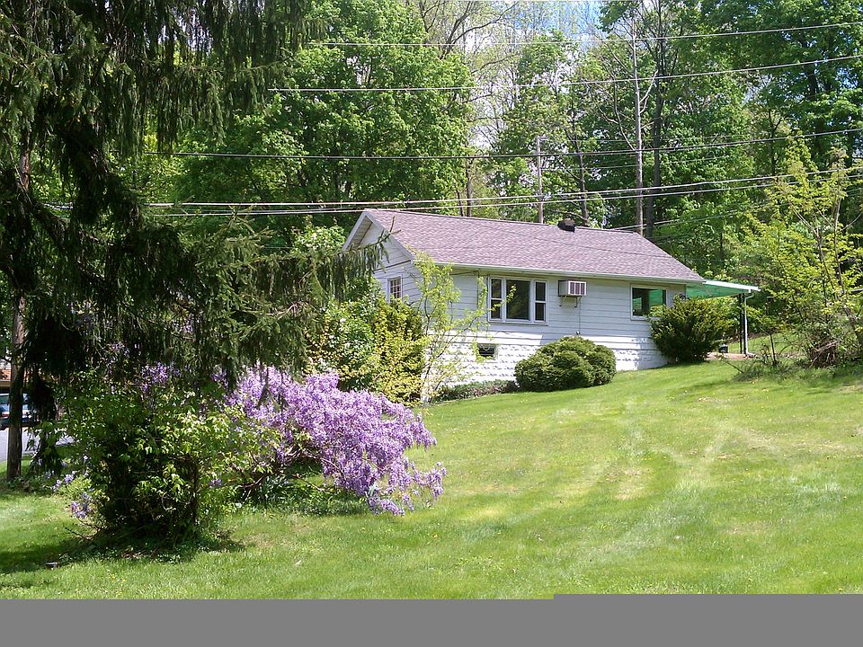 1st image of 2242 Edgewood Ave