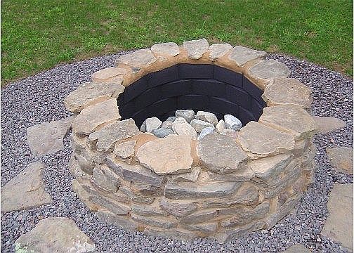 Firepit in Backyard