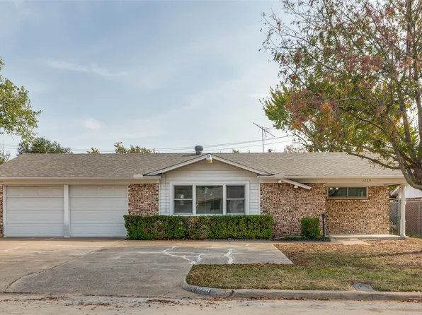 1220 Norwood Dr, Hurst, TX 76053