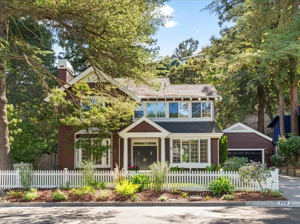 128 Whitney Ave, Los Gatos, CA 95030