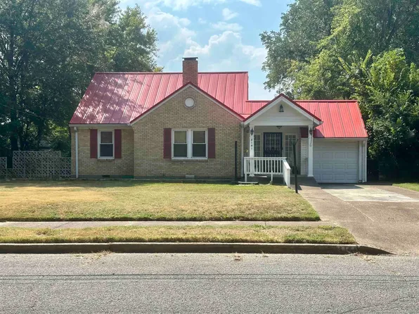 4141 Faxon Ave, Memphis, TN 38122