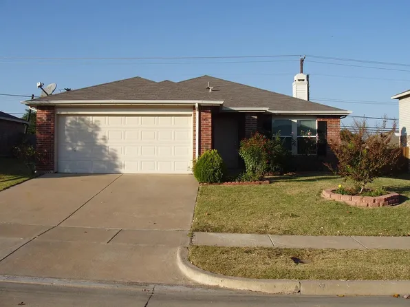945 Carthage Way, Arlington, TX 76017