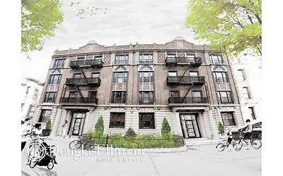 Rented by Owner