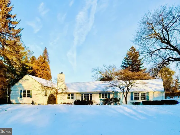 1190 Country Club Rd, York, PA 17403