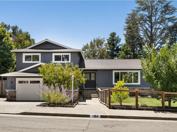 1164 Midway Court, Novato, CA 94947