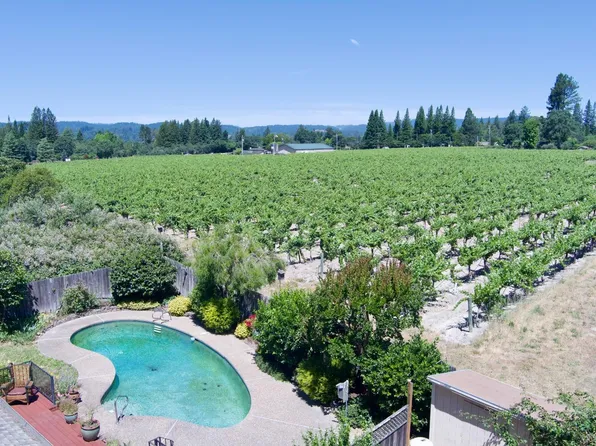 3600 Vine Hill Road, Sebastopol, CA 95472