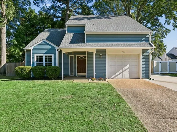 170 Robinhood Ln, Newport News, VA 23602