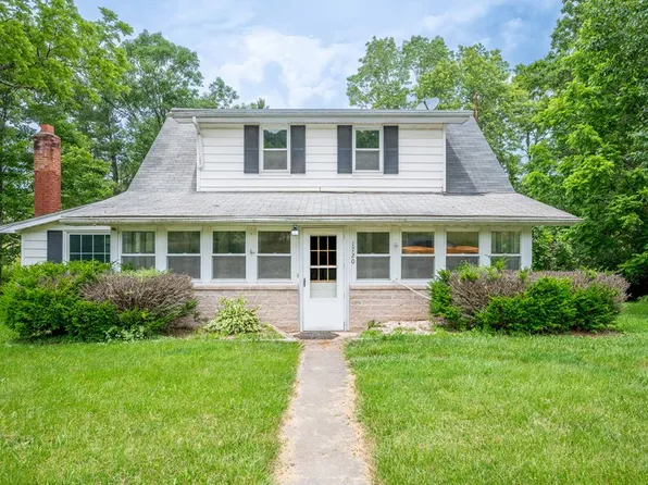 1720 W Ridge Rd, Wytheville, VA 24382