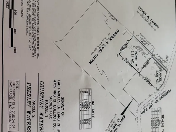 549 Kendricks Rd, Brooklet, GA 30415