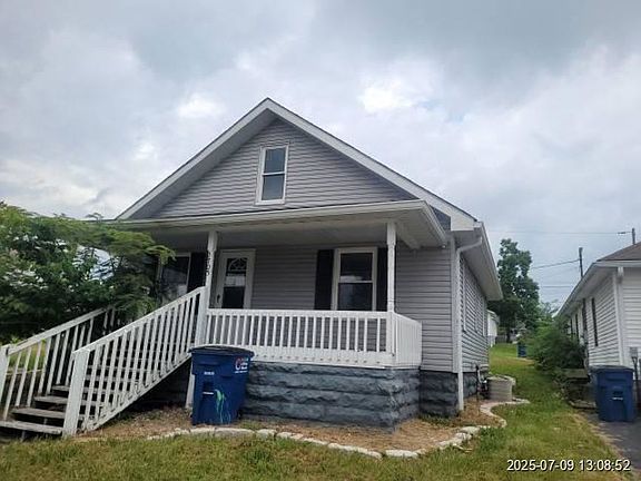 Property Side View