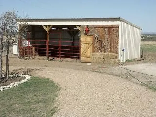 7487 Bondurant Rd, Pueblo, CO 81004