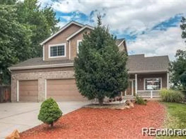8026 S Yukon Way, Littleton, CO 80128