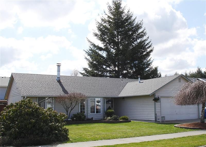Exquisite home in popular neighborhood