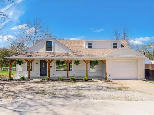 3640 S Park Ave, Independence, MO 64052