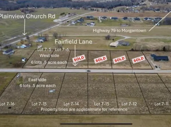 0 Fairfield Dr, Russellville, KY 42276