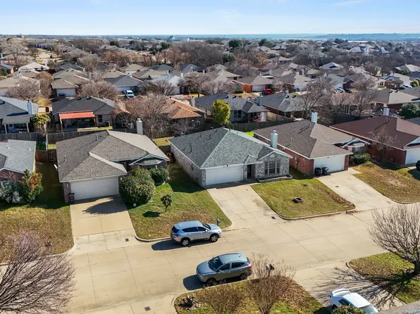 2501 Nogales Dr, Fort Worth, TX 76108
