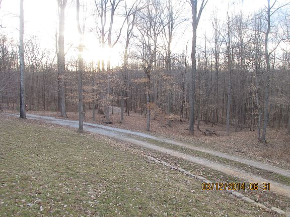 View from front of house