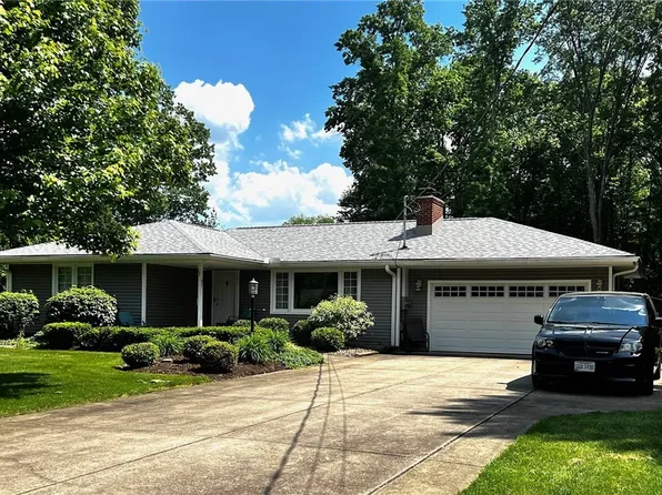 9130 Cain Dr NE, Warren, OH 44484