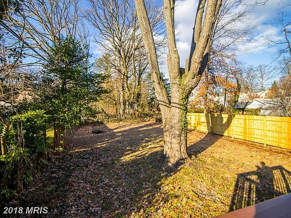 Fenced Private Backyard