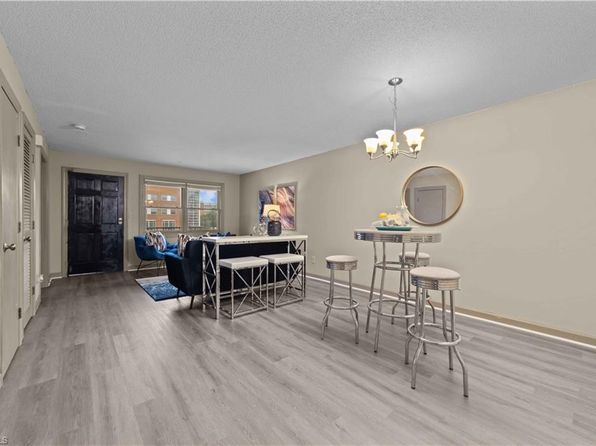 greensboro-north-carolina-2055675168 picture