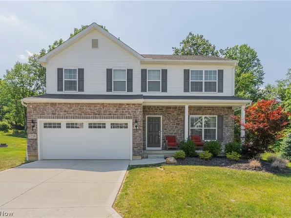 1220 Selena Grv, Uniontown, OH 44685