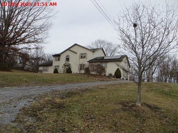 Property Side View