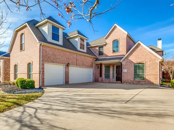 5925 Chippewa Trl, Frisco, TX 75034