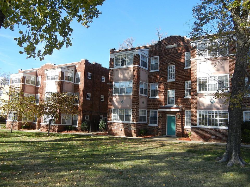 Buildings from front