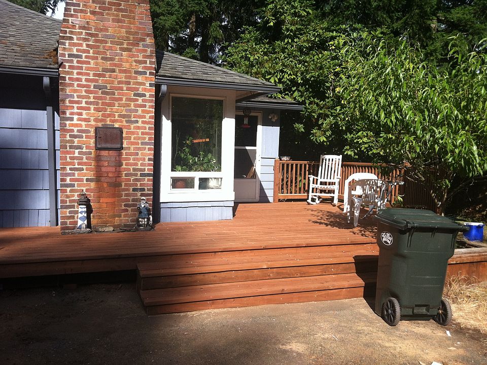 Front of home