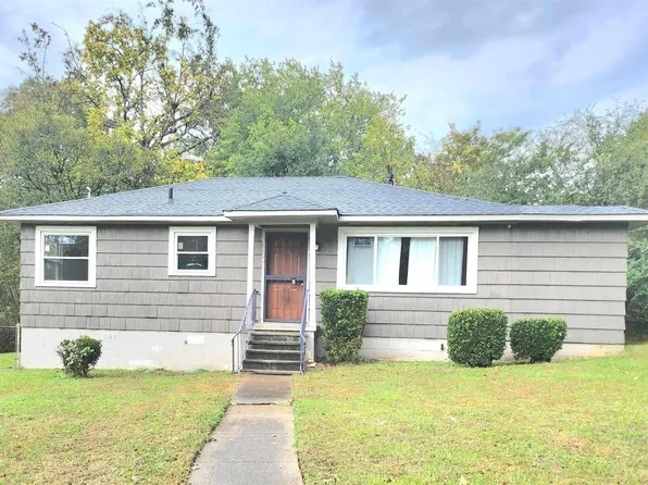 6600 4th Ave S, Birmingham, AL 35212