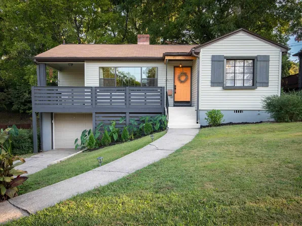 5809 7th Ave S, Birmingham, AL 35212