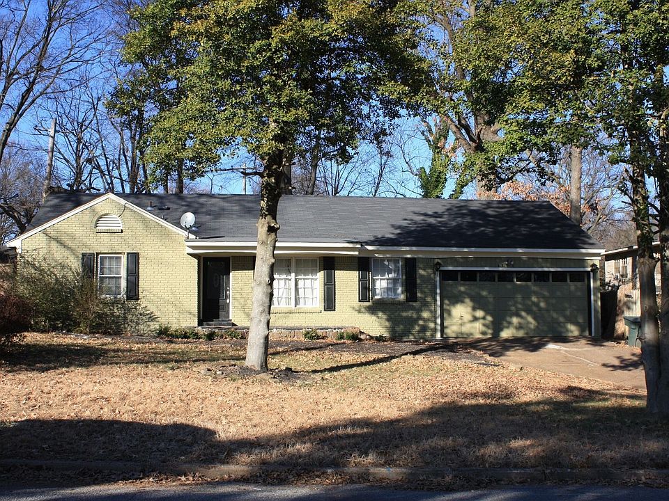 4700 Priscilla Ave, Memphis, TN 38128