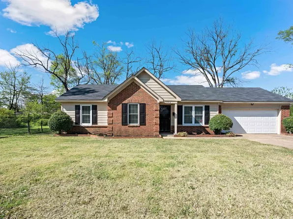 1098 Capital Ave, Memphis, TN 38107