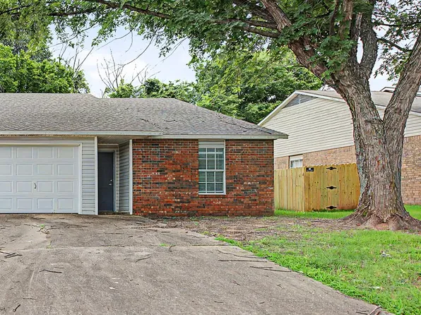 1426 N Boxley Ave, Fayetteville, AR 72704