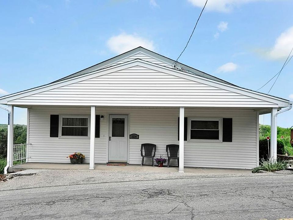 Front, Ranch Style, Parking to the Right