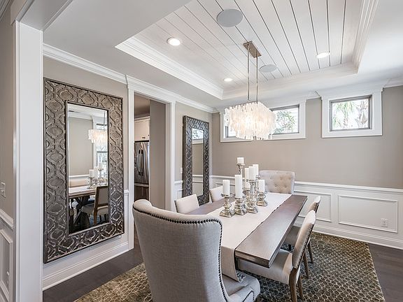 Model Representation